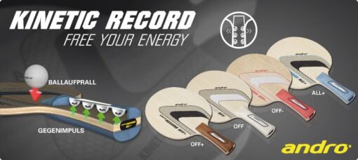 Cốt vợt ANDRO KINETIC RECORD OFF+