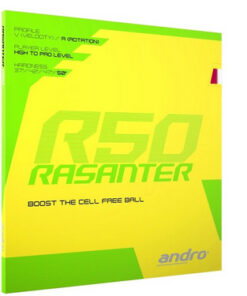Mặt vợt Andro Rasanter R50