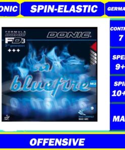 Mặt vợt Donic Bluefire M2