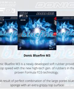 Mặt vợt Donic Bluefire M3