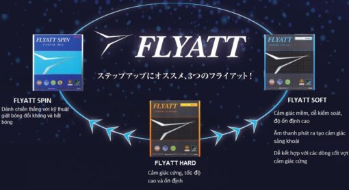 Mặt vợt Nittaku FLYATT SPIN