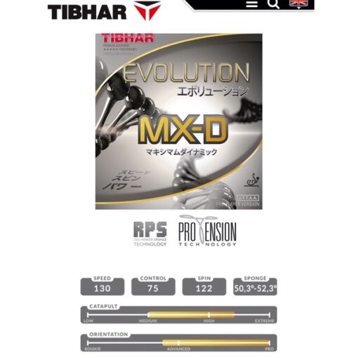 Mặt vợt Tibhar Evolution MXD