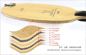 Cốt vợt Sword Golden Eagle Super ALC